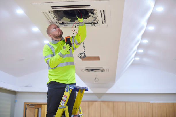 Best HVAC Retrofitting and Upgrading in India Hook, SC