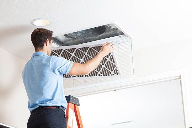 Best Emergency HVAC Services in India Hook, SC